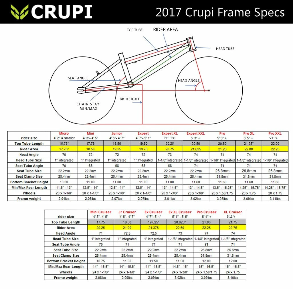 Crupi Catalina BMX Frame 2 Crupi Catalina BMX Frame