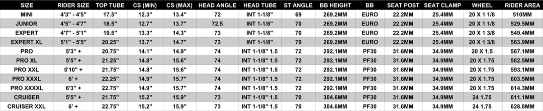Stay Strong For Life V3 BMX Race Frame-Red 8 Stay Strong For Life V3 BMX Race Frame-Red