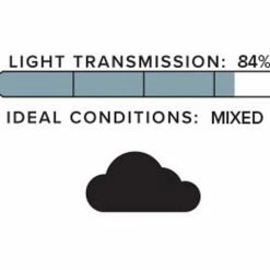 Fly Racing Zone Pro/Zone/Focus Goggles Replacement Lenses-Red Mirror/Clear