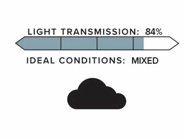 Fly Racing Zone Pro/Zone/Focus Goggles Replacement Lenses-Red Mirror/Clear 2 Fly Racing Zone Pro/Zone/Focus Goggles Replacement Lenses-Red Mirror/Clear
