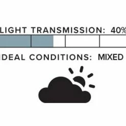 PROTECTIVE GEAR Fly Racing Zone Pro/Zone/Focus Goggles Replacement Lenses-Red Mirror/Smoke