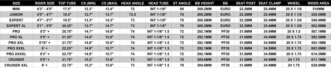 Stay Strong For Life V3 BMX Race Frame-Red 10 Stay Strong For Life V3 BMX Race Frame-Red