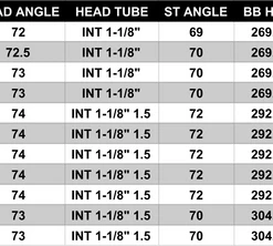 Stay Strong For Life V3 BMX Race Frame-Purple FRAMES 22 Stay Strong For Life V3 BMX Race Frame-Purple FRAMES