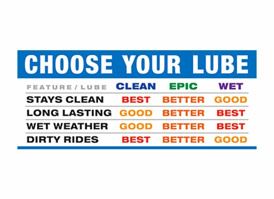 TOOLS White Lightning Wet Ride Lubricant 2 TOOLS White Lightning Wet Ride Lubricant