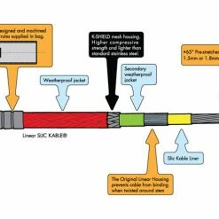 Odyssey K Shield Linear Cable Brake Cables