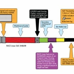 Odyssey Race Linear Brake Cable Brake Cables